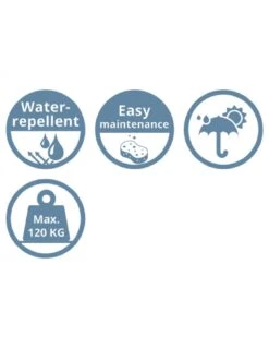 Fauteuil œuf Suspendu LONDON - Acier époxy Et Résine Tressée -Lafuma Soldes chaise loveuse suspendue london 6